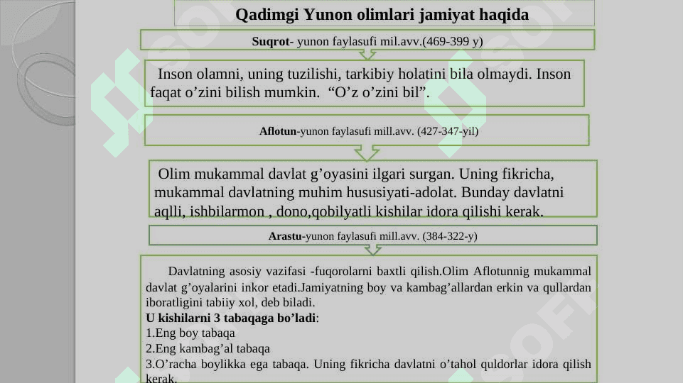 Jamiyat falsafasi 7