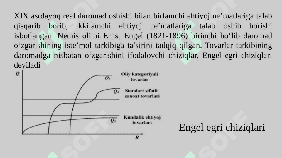 DAROMAD VA ALMASHTIRISH SAMARASI 3