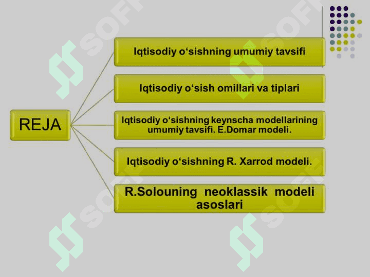 Iqtisodiy o`sish va uning modellari 2