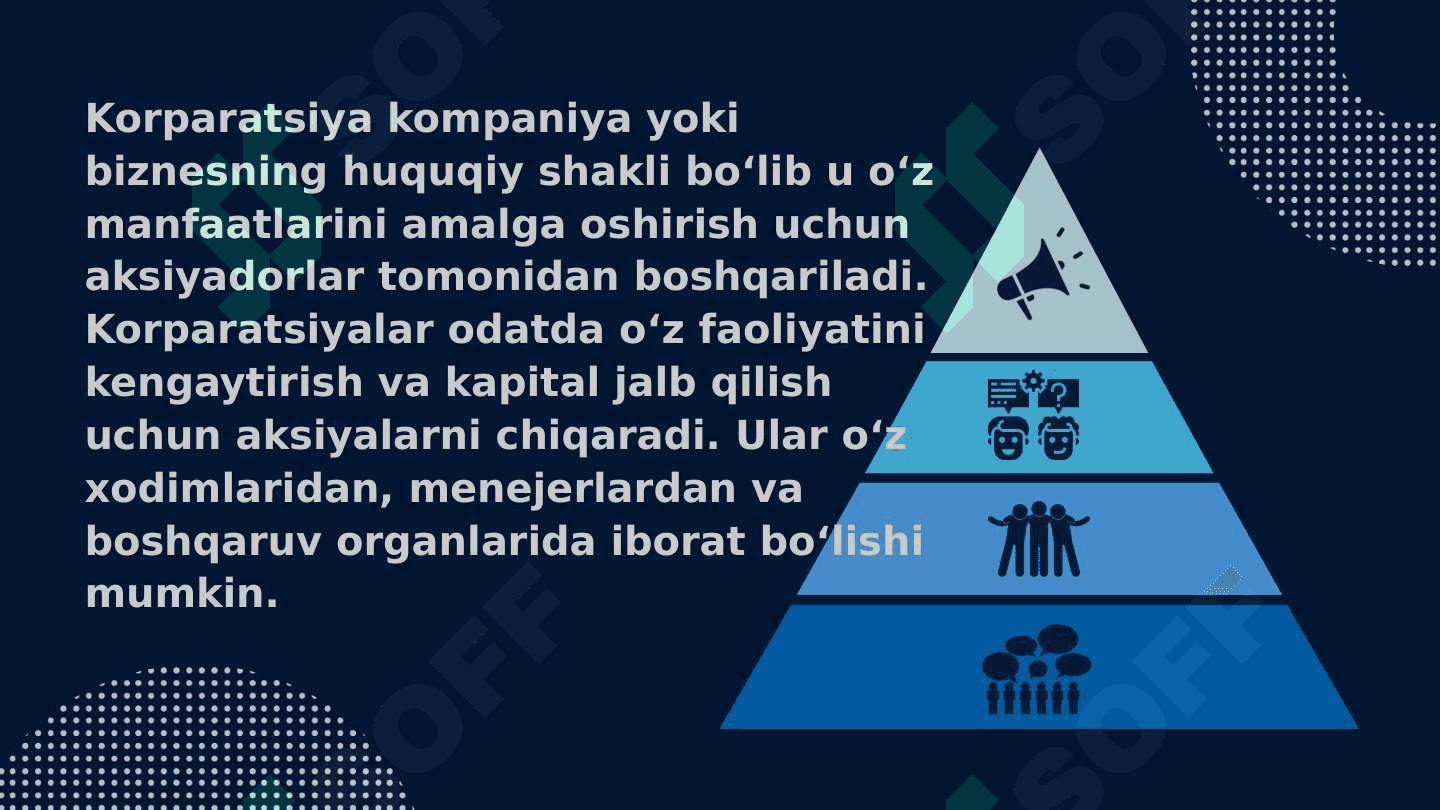 MAVZU: KORPARATSIYALAR 4