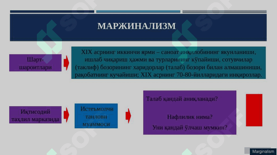 Маржинализм ва унинг йўналишлари 3
