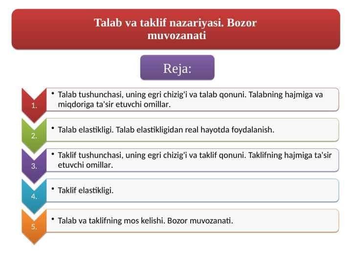Talab va taklif nazariyasi. Bozor  muvozanati