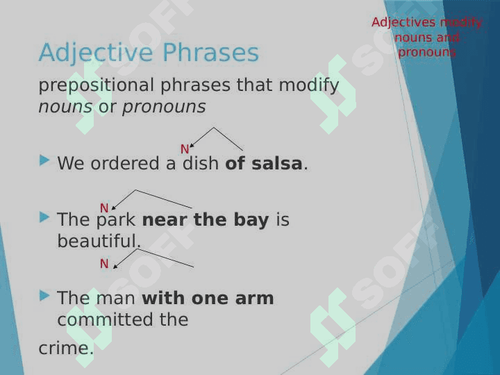 Phrases to give and ask information 5