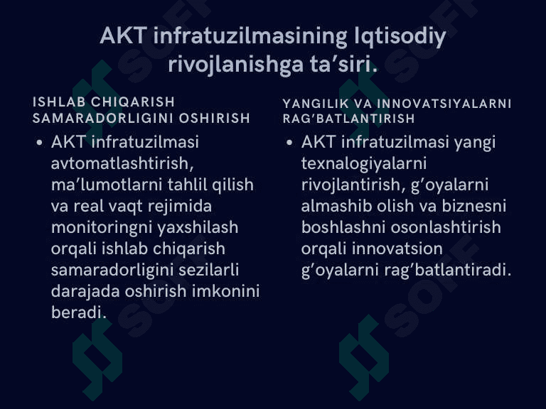 Iqtisodiyotda axborot kommunikatsion texnalogiyalarining infratuzilmasini tahlil qilish 2
