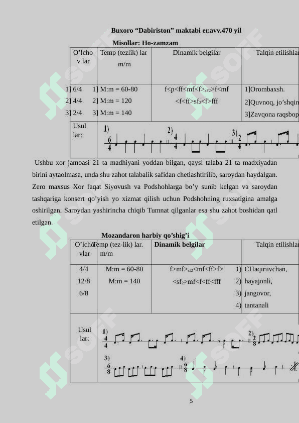 SHAXS TARBIYASIDA MUSIQANING O’RNI 5