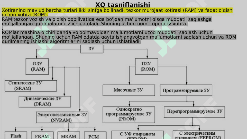 Operativ xotira 2
