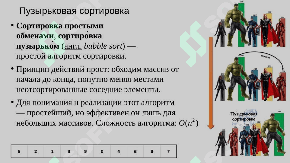 Saralash turlari va ularning samaradorligi 3