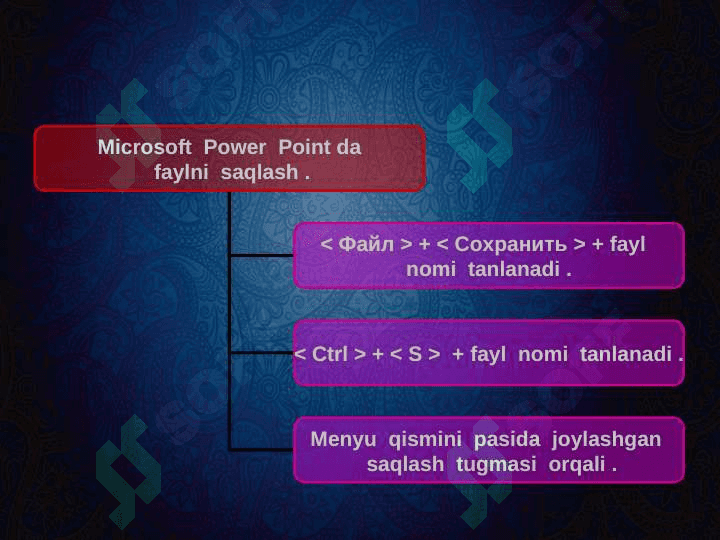 Power point dasturining asosiy elementlari 8