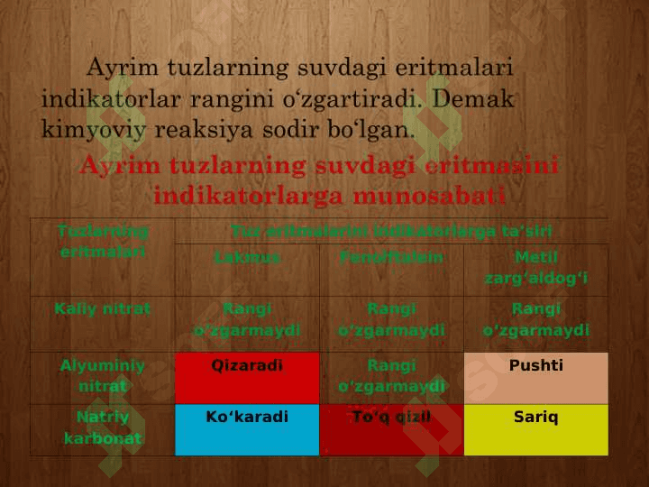 TUZLAR GIDROLIZI 6