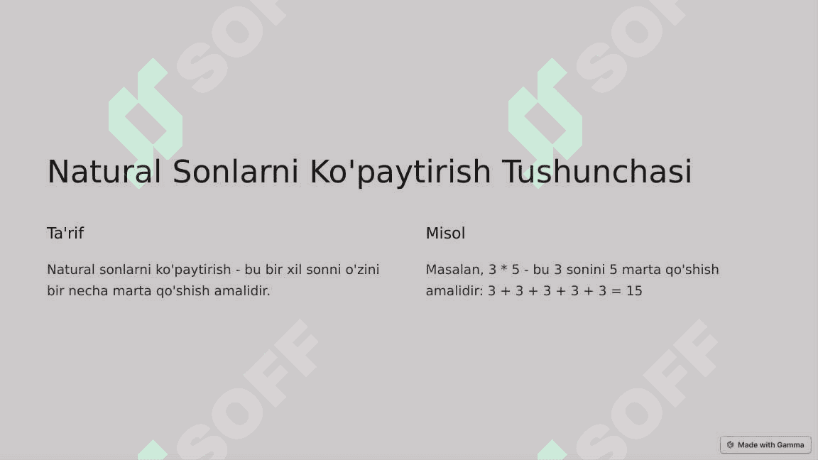 Natural sonlarni ko'paytirish 3