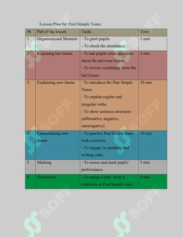 PAST SIMPLE TENSE DARS ISHLANMA 3