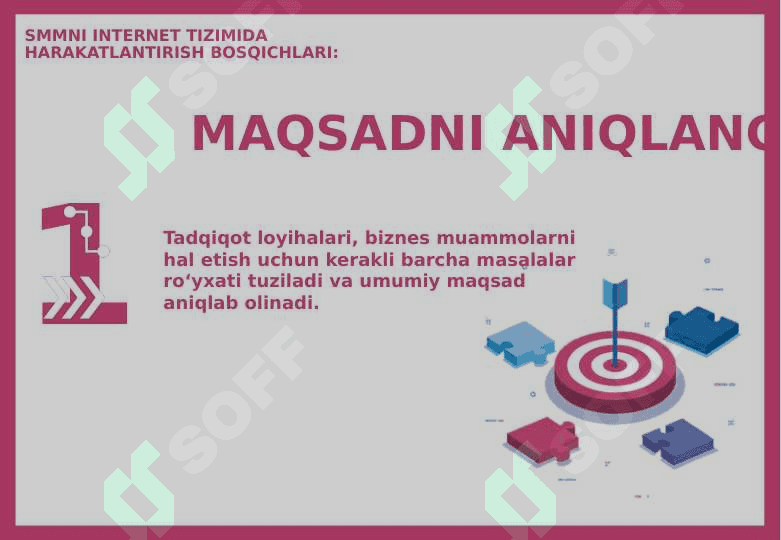 SMMNI INTERNET TIZIMIDAHARAKATLANTIRISH 8