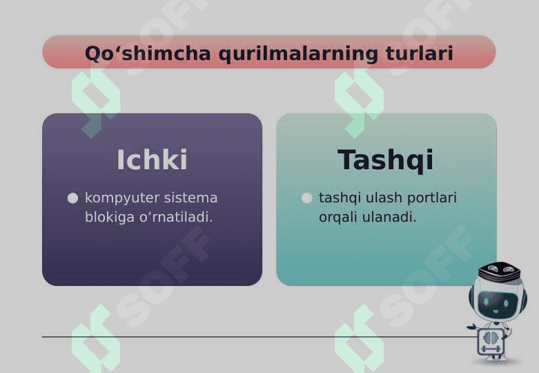 Kompyuterning qo‘shimcha qurilmalari 3