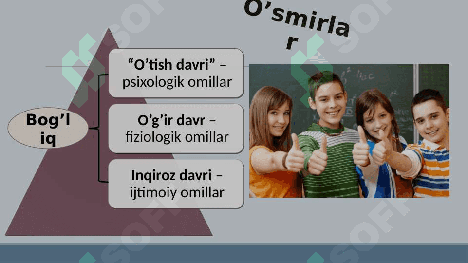 O‘smirlar psixologiyasi 4