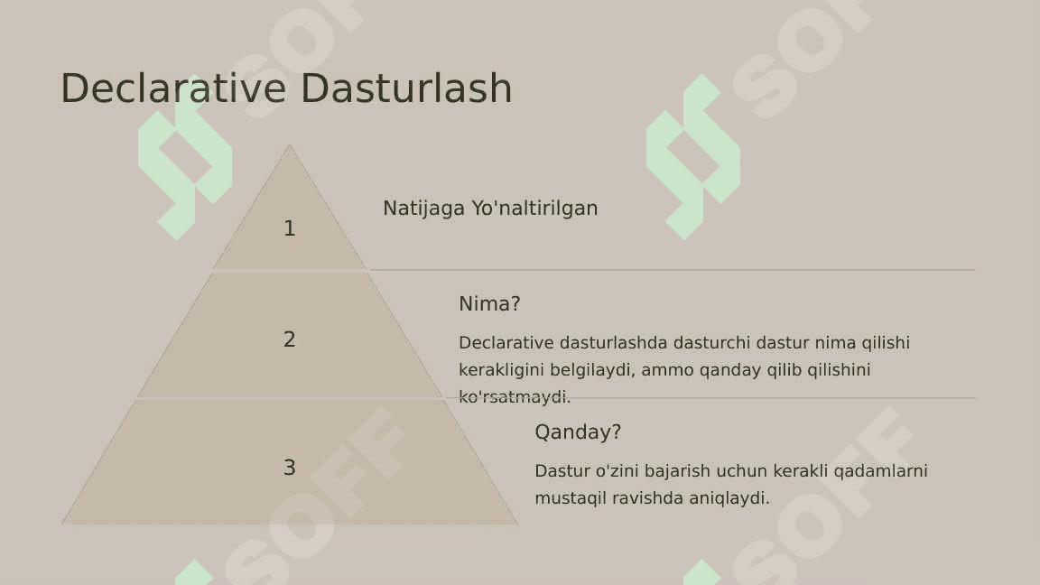 Dasturlashning asosiy tushunchalari imperative va declarative yondashuvlar 3