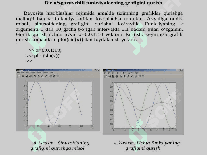 Matlab dasturlashtirish tizimida grafiklarni yaratish 2