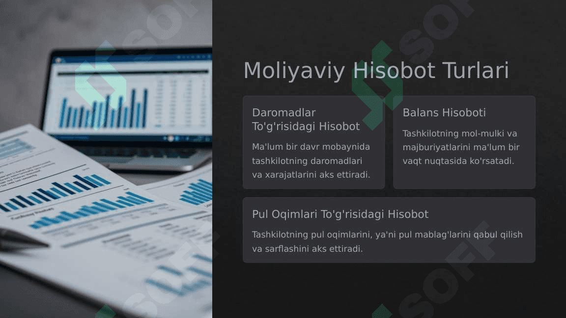 Taqdimot 6