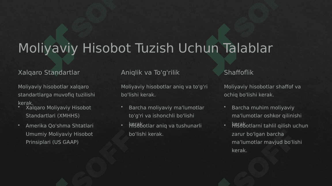 Taqdimot 7
