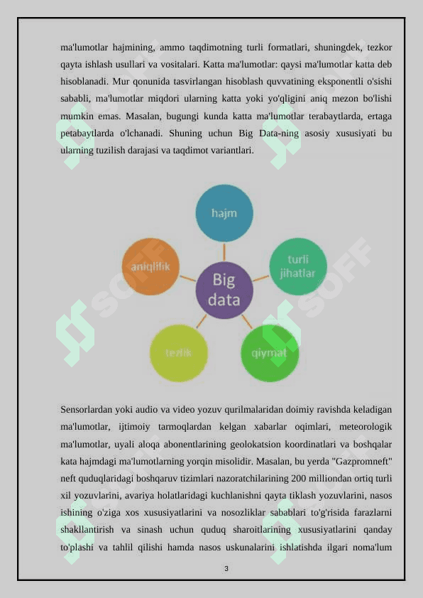 BigData asoslangan raqamli texnologiyalar. Referat 3