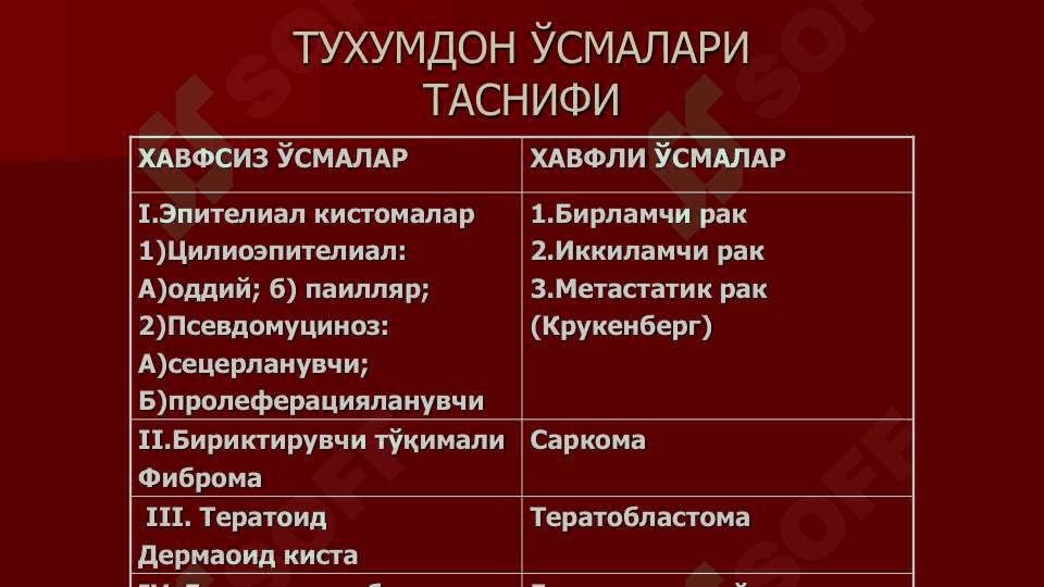 Tuxumdonning xavfsiz va xavfli ósmalari 4