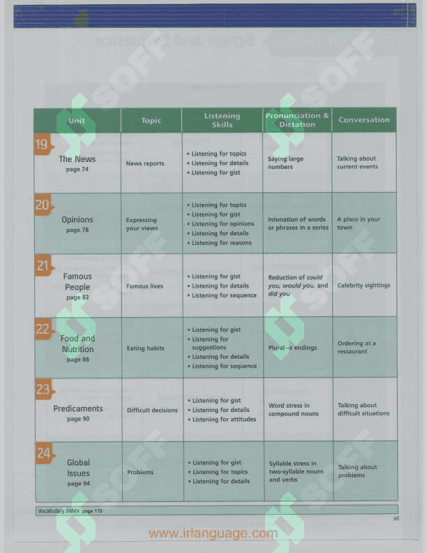 tactics for listening 8