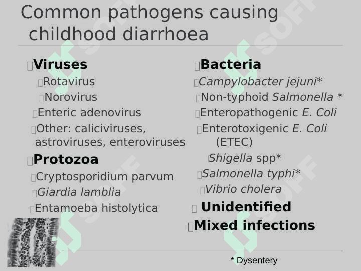 Diarrhea in children 6