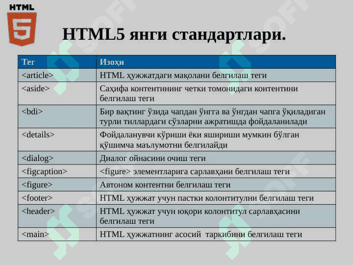 HTML5 янги стандартлар 8