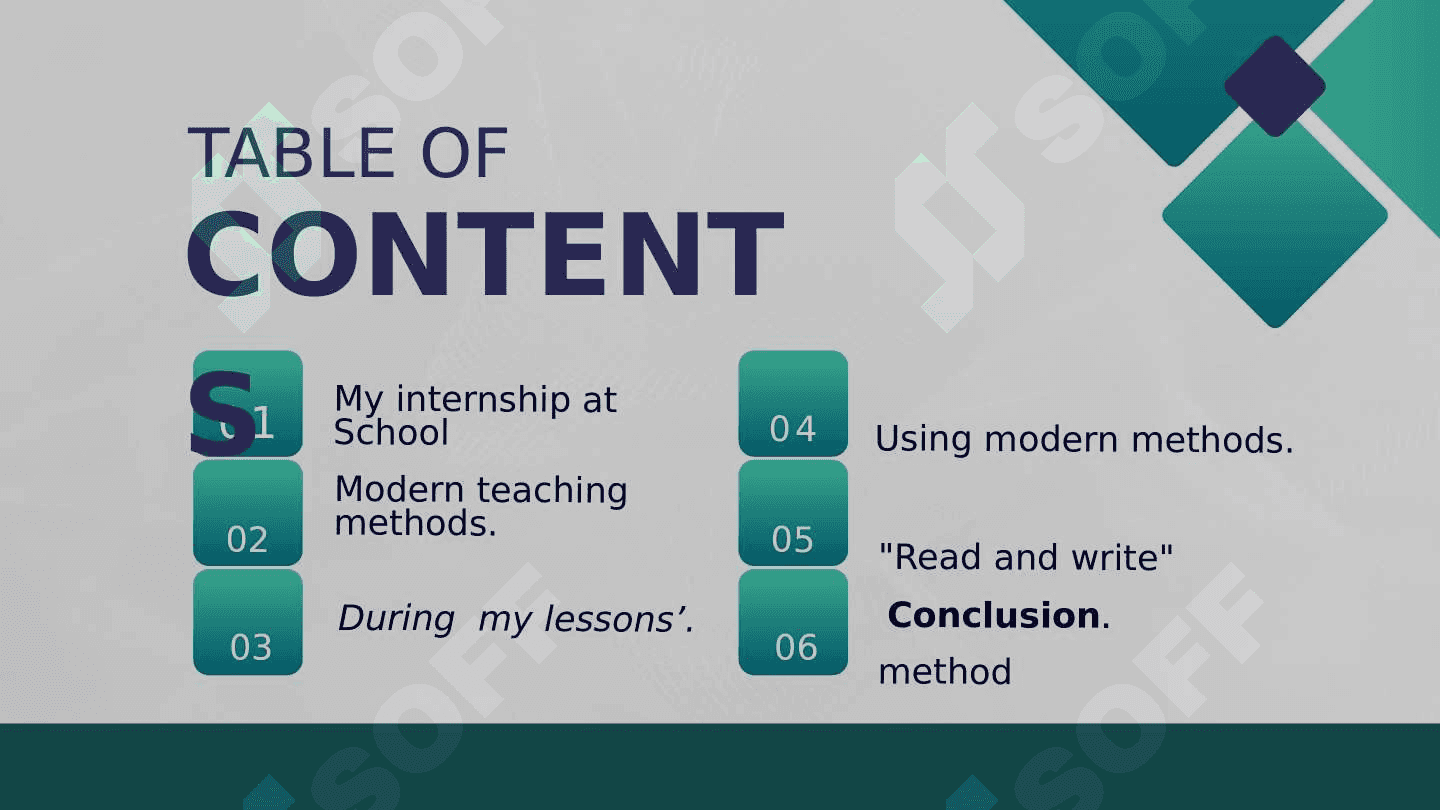 My teaching practice 2