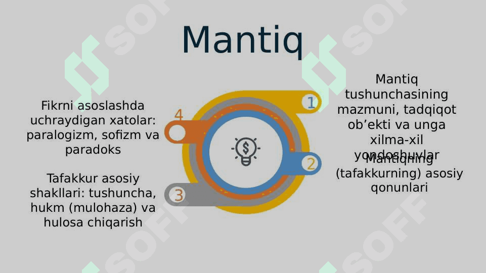 Mantiq 2