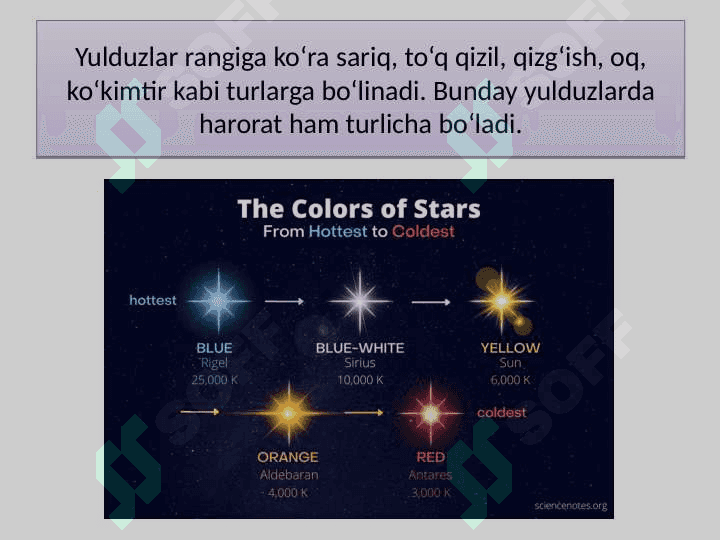 YULDUZLAR TABIIY FAN 6