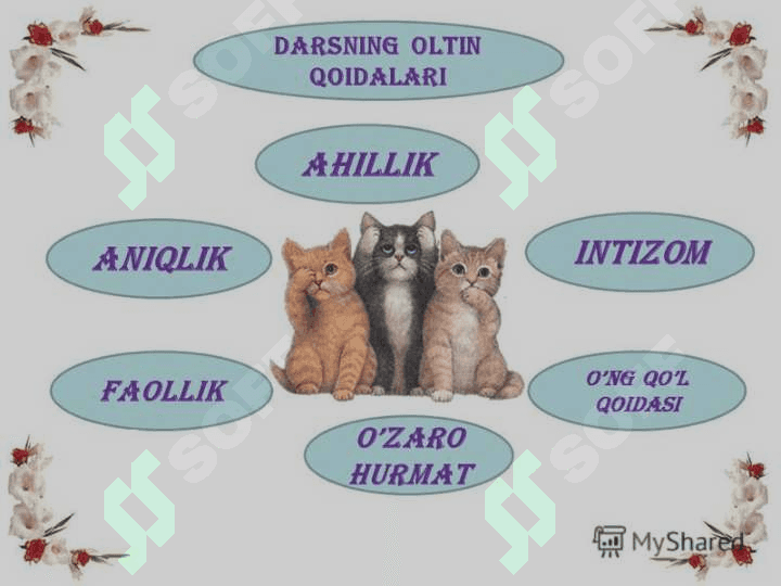 O’tilganlarni mustahkamlash 3-sinf matematika 3