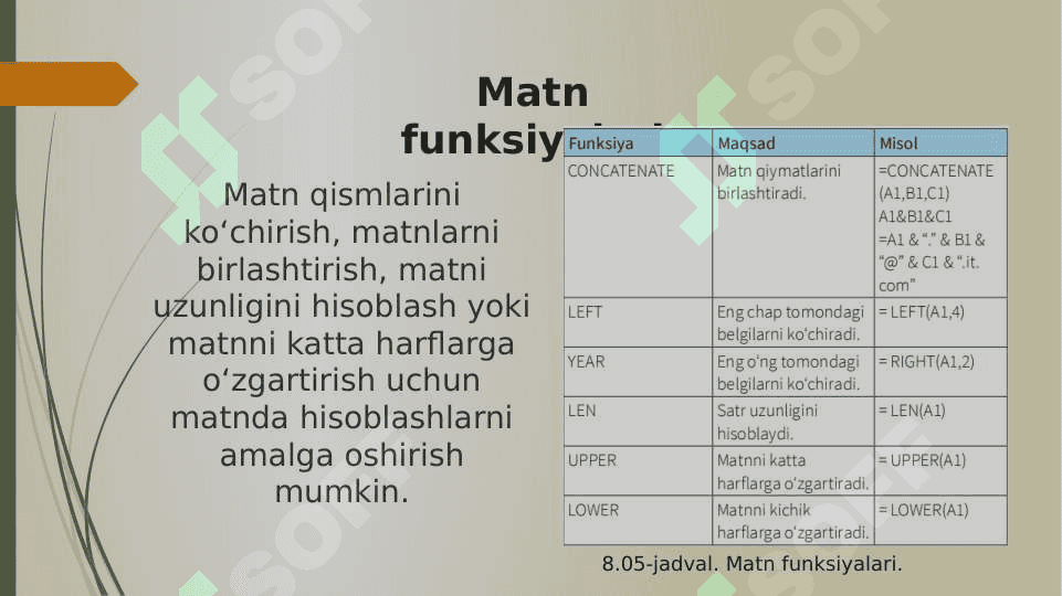 Excelda Sana va vaqt funksiyasi 3
