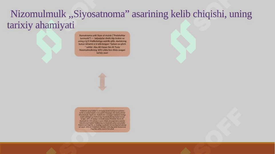 Nizomulmulk va uning Siyosatnoma asari 4