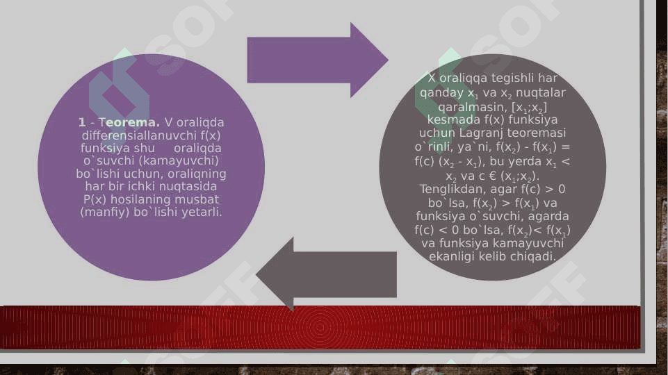 Hosila yordamida funksiyani tekshirish va grafigini yasash 3