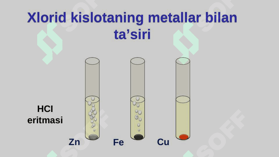8-sinf Xlorid kislota 5