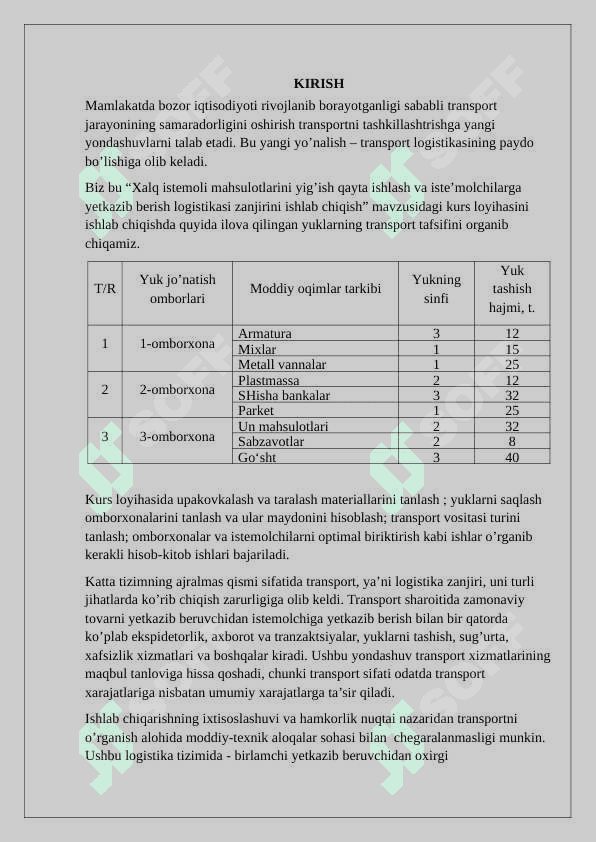 Logistika fanidan kurs loyiha variant 17 2