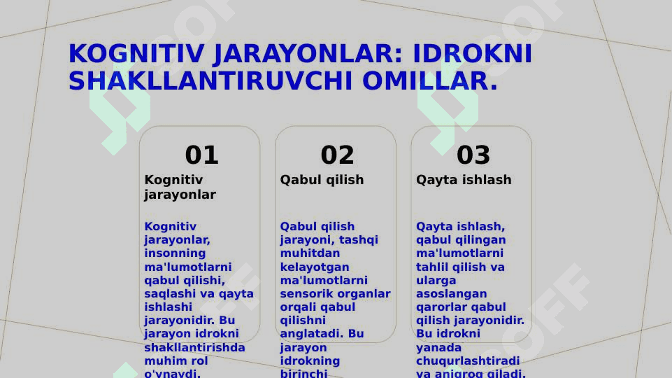 Idrokning hajmini aniqlash. 6