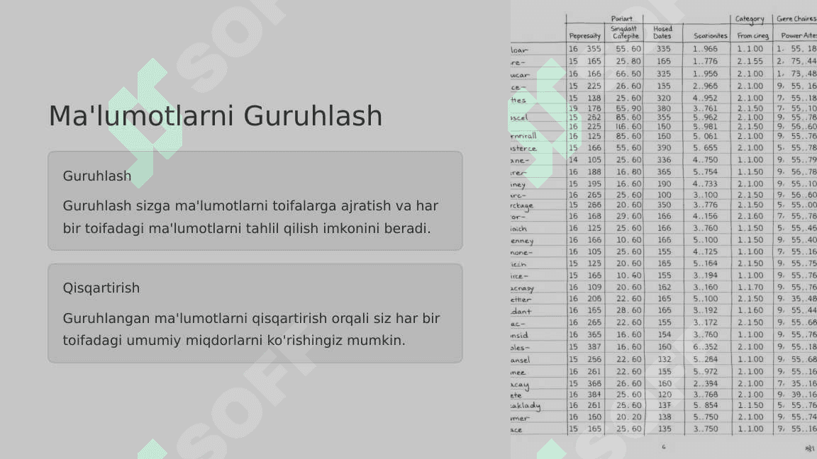 Excelda Malumotlarni Toplash Shaklini Tuzish 4