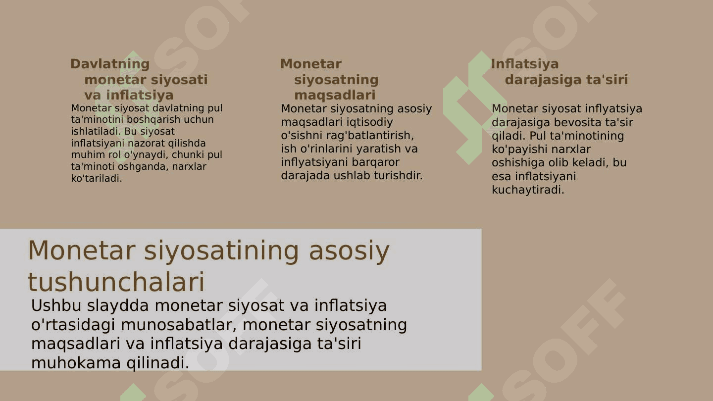 Pul va inflatsiya 3