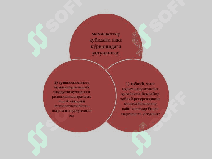 Халқаро савдо 6