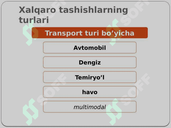 Xalqaro tashishlarni tartibga solish 7