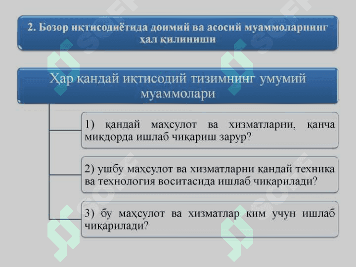 3-мавзу2003.ppt 8