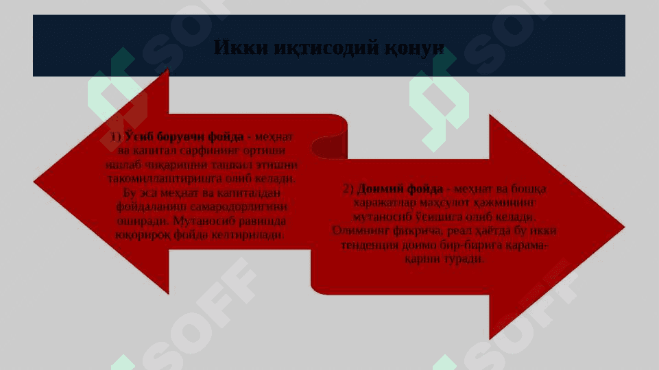 Классик иқтисодий мактабга  мухолиф ғоялар 8