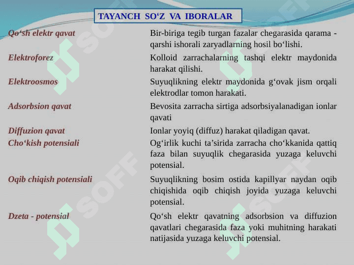 Коллоид   дисперс   системаларнинг  хоссалари 4