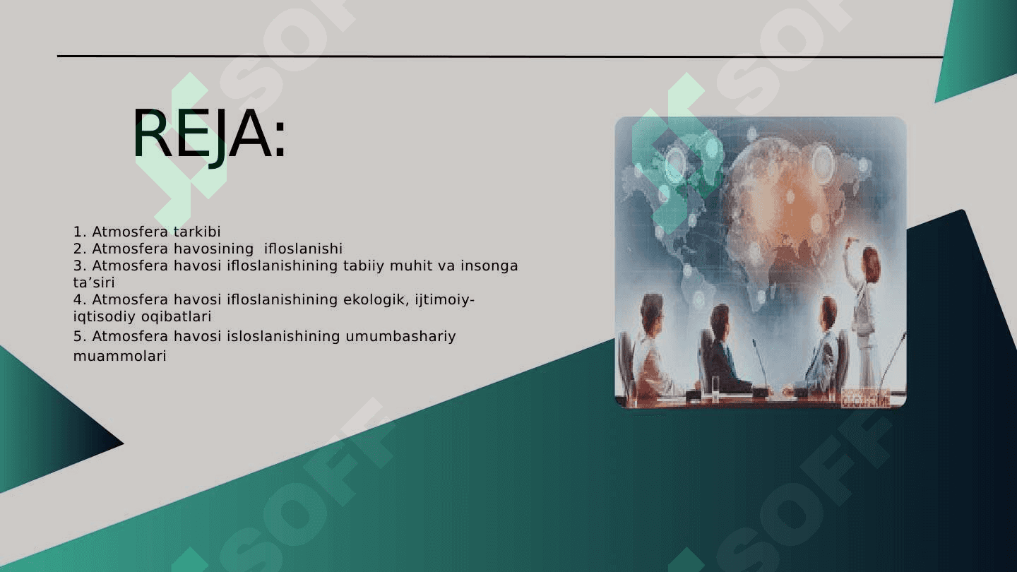 Atmosfera havosining ifloslanishi 2