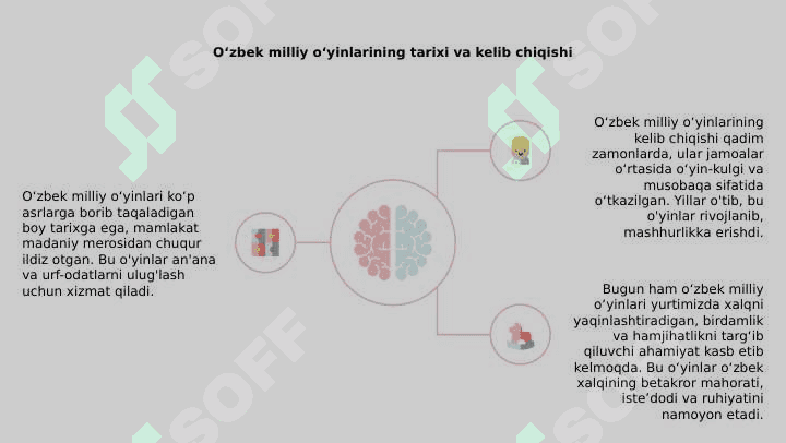 Oʻzbek milliy oʻyinlari 3