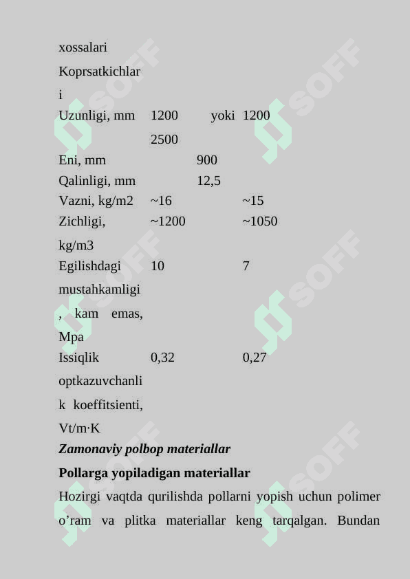 Zamonaviy pardozbop qurilish materiallari 4