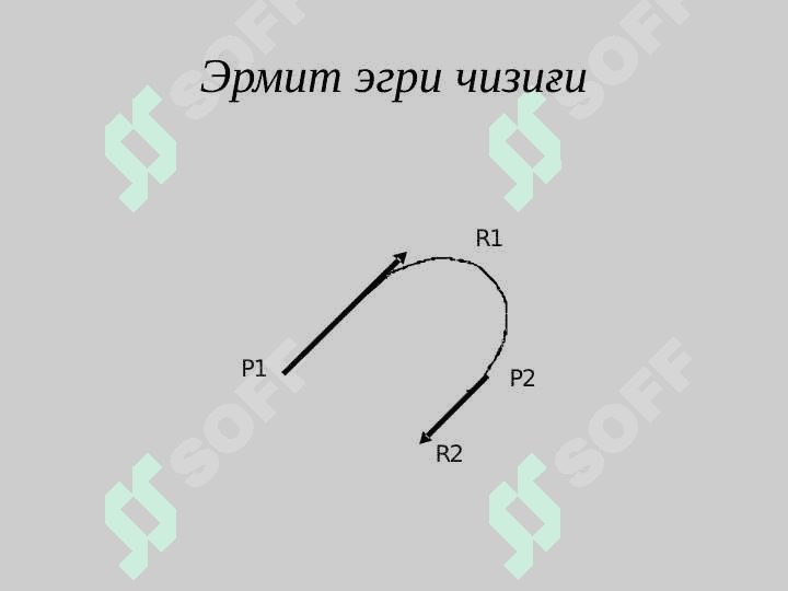 Геометрик сплайнлар 7