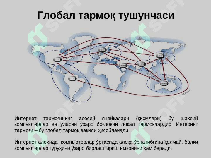 INTERNET ТАРМОҒИ ВА УНИНГ АҲАМИЯТИ 4