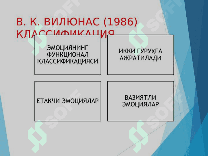 ҲАР ХИЛ  ЭМОЦИЯЛАР ВА ҲИСЛАРНИНГ ТАВСИФИ 8